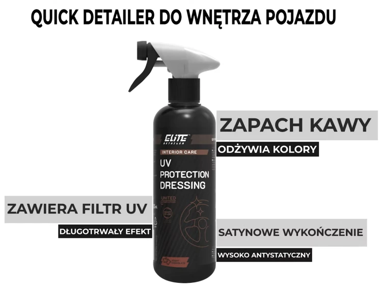 Elite Detailer UV Protection Dressing 500ml _A.png