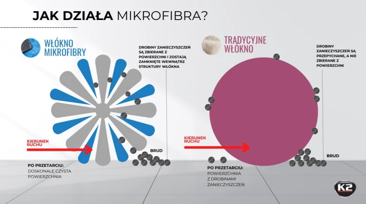 M430 MIKROFAZA OD SZYB I LUSTEREK OPTI_g.jpg