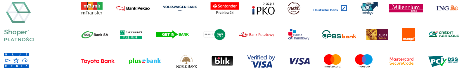 products on demand